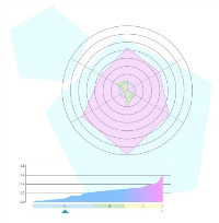 Salivachecker3