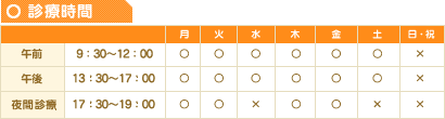 診療時間